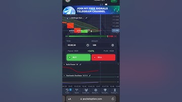 100% Win Strategy | Trading with Jozy #trading #binaryoptions #trader
