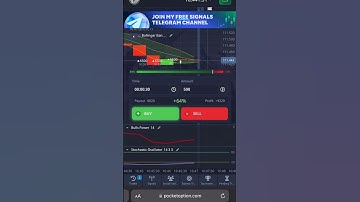 100% Win Strategy | Trading with Jozy #trading #binaryoptions #trader