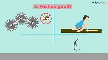 Class-8-Science-Ch-2-Friction-Topic- Friction – A necessary evil