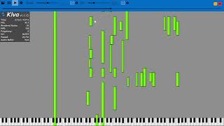 Not Like Us - Kendrick Lamar (On midi!)