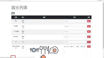 PHP后台开发 75 删除功能（通过问号传递参数）