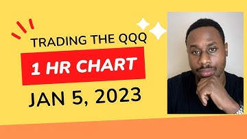QQQ Day Trading: My Strategy Using the DXY Trend Indicator