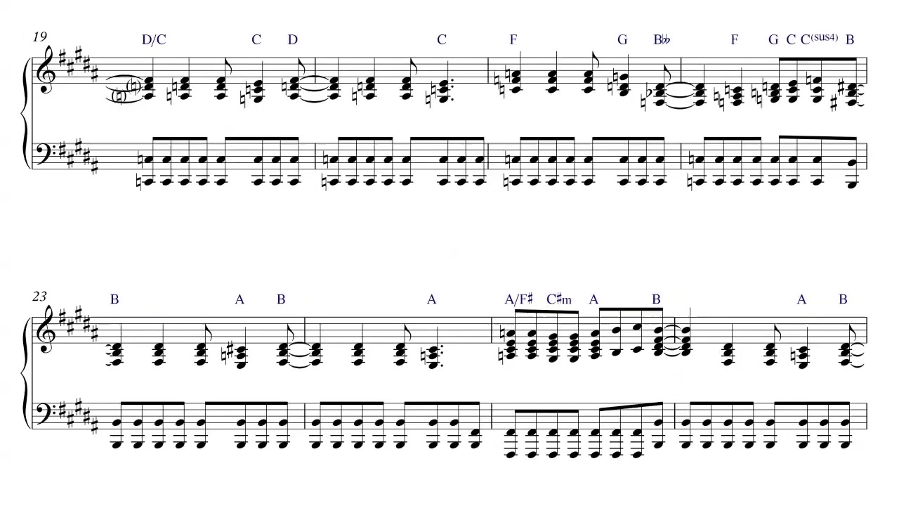 Genesis - Turn It On Again - Piano Sheet Music + PDF, MIDI file & MP3