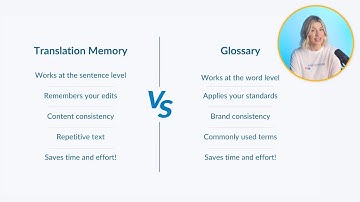 Translation Memory vs. Termbase Glossary: Differences, Benefits & More [2025] | Pairaphrase