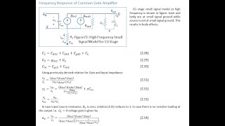 Analog Circuit Design using ADS Session12