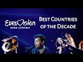 Eurovision | Top 46 Most Successful Countries (2010-2019)