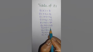 Table of 81 #table trick of 81 #multiplication #tables # table #shorts #short