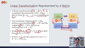 Lec84 應用數學-線性代數 Linear Transformations Represented by a Matrix