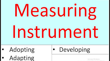Measuring Instrument | Adopting | Adapting | Developing Measuring Instrument