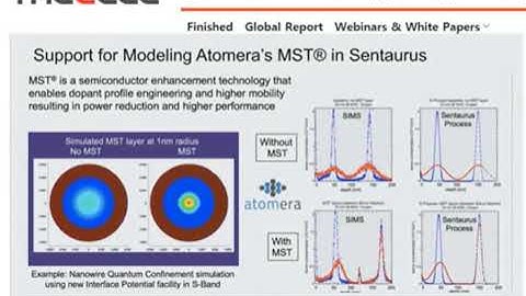 Synopsys Webinar on Atomera MSTCad