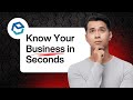Get Real-Time eCommerce Analytics in One Dashboard | Putler Walkthrough