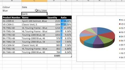 Sharperlight Excel Basics - Using Tables Formulas Part 2