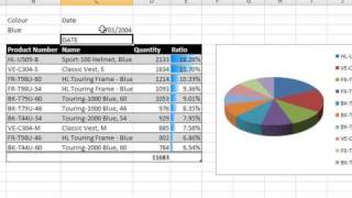 Sharperlight Excel Basics - Using Tables Formulas Part 2