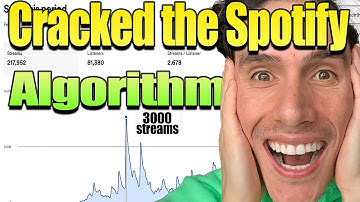 200,000+ Spotify Streams with a $300 Budget, running Instagram Ads | Cracked the Algorithm