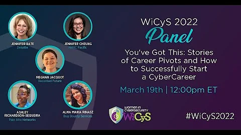 Pre-Conference Questions for Questions for WiCyS (Women in CyberSecurity)