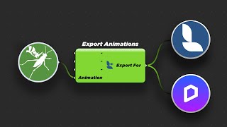 How to Export Grasshopper Animations to Lumion and D5