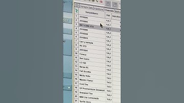 Editing A Sample Against A New STD In ARC HPLC