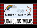 Compound words  learn english vocabulary