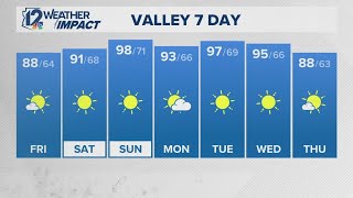 Phoenix's morning weather forecast for 4/3/26