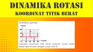 Contoh Soal Titik Berat | Menghitung Koordinat Titik Berat dari Garis pada Koordinat Cartesius