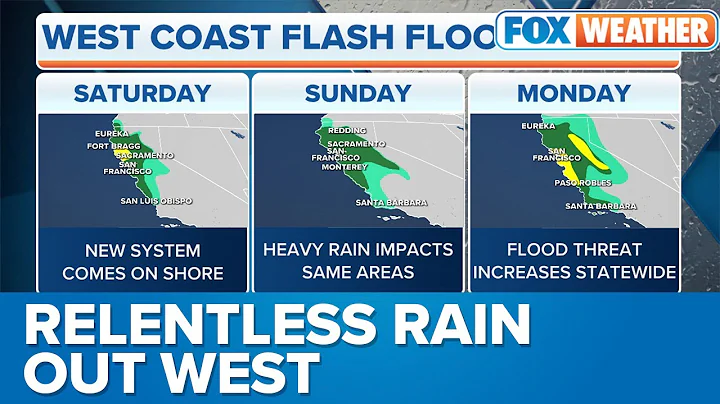 Atmospheric Rivers Bring New Flood Threat to West Coast This Weekend
