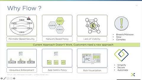 Nutanix Flow