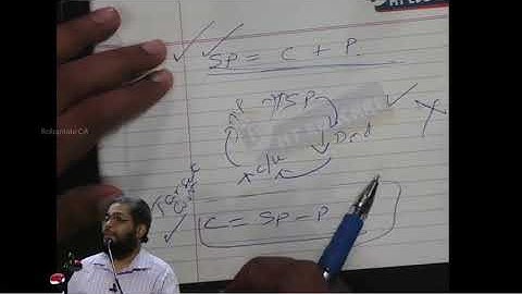 Target Costing   Lecture   1