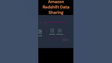 Amazon Redshift Data Sharing | Amazon Web Services #CloudComputing #AmazonWebServices #AWS #shorts