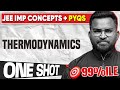 Thermodynamics One Shot | Imp Concepts + PYQs | JEE 2026 | 45 Days FREE Crash Course | Telugu