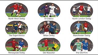 Every Major Rivalry/Derby In Football Explained In 6 Minutes