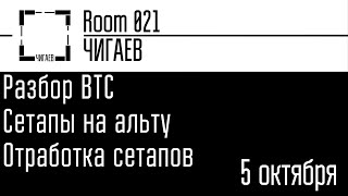 Обзор БИТКОИНА. Какие я открываю позиции?