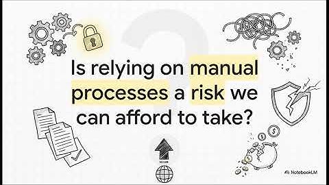 Ansible & Terraform Compliance/Audit Advantage