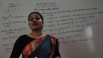 Class 4 Social Studies Ch-11 Rights and Duties