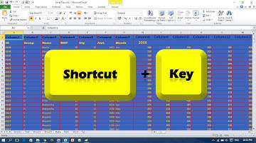 Shortcut to Extend Selection to the First and Last Used Cell on the Workbook - Excel