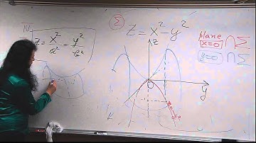 TTU Math2450 Calculus3 Sec 9.7