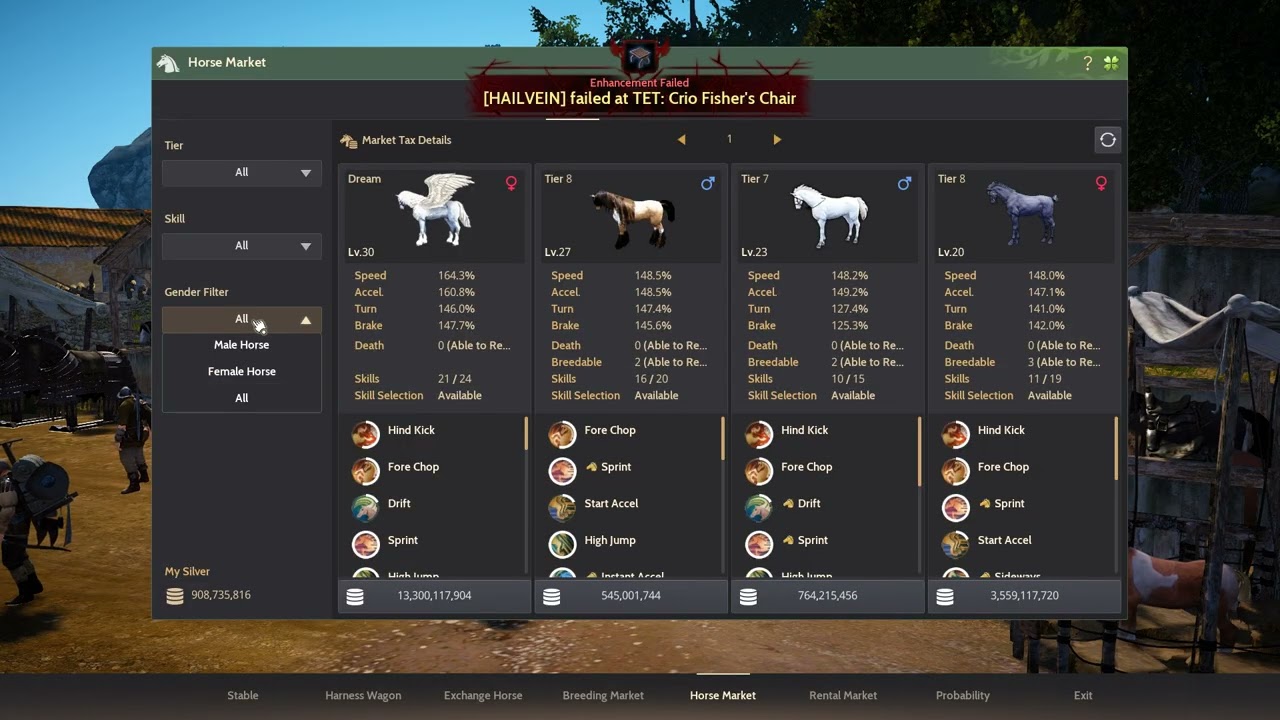 Training Course(An Adorable Foal) Olvia's Academy Guide 2026