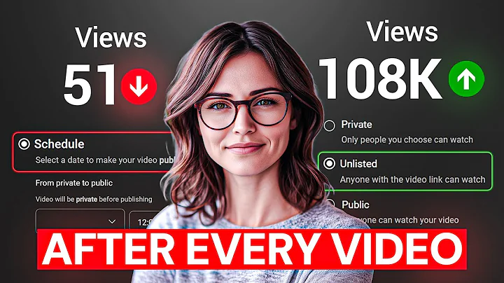 7 Important Things to do AFTER Uploading your YouTube video