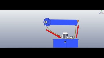 Solidworks Composer Unit animation