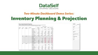 Inventory Planning and Projection (Two-minute demo)