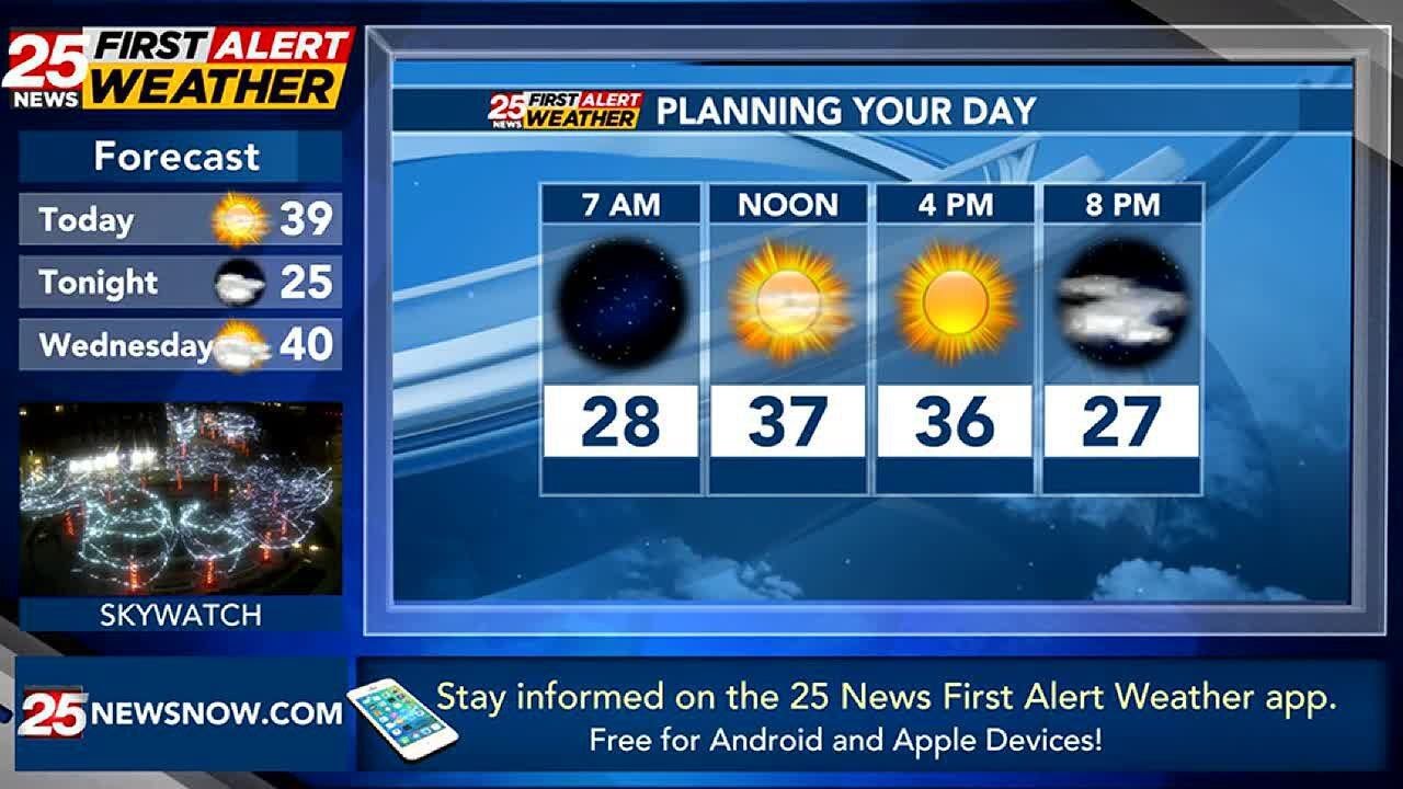 Quiet weather continues in the forecast - YouTube