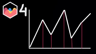 How To Draw Lines To Data Point In Line Chart in Chart JS 4