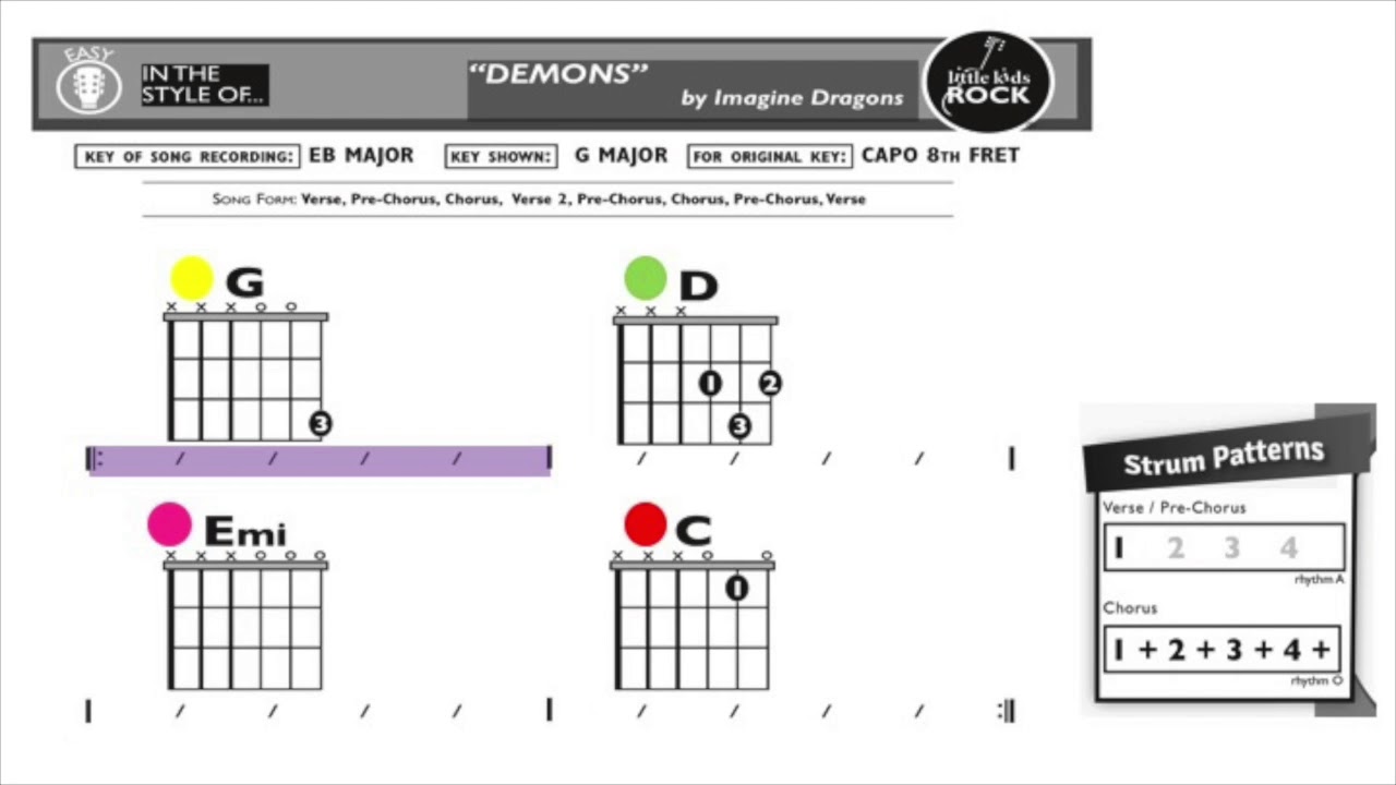 Demon аккорды imagine. Demons imagine Dragons аккорды. Demons аккорды для гитары. Imagine Dragons Demons аккорды для гитары. Imagine Dragons Demons укулеле перебор.