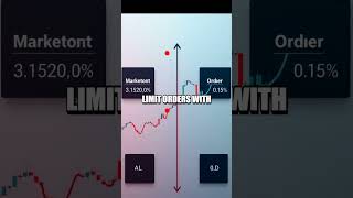 Slippage Demystified: How to Execute Crypto Orders with Precision