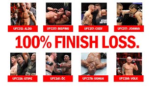 The UFC’s Weirdest CURSE Explained