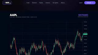 Daily Market Recap - 2026-01-06: SPY, QQQ, and more