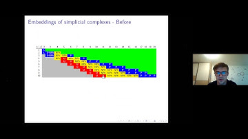 Marek Filakovský: Embeddings and Tverberg-Type Problems: New Algorithms and Undecidability Results