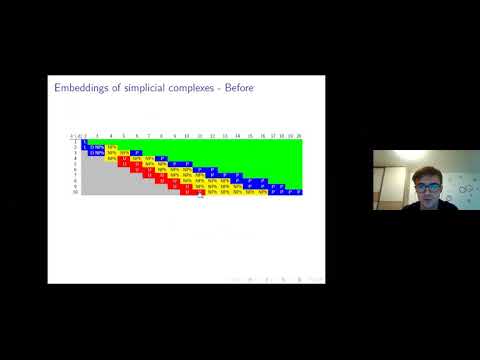 Marek Filakovský: Embeddings