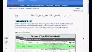 119 การ Upgrade Firmware ที่ Router DrayTek