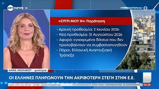 «Σπίτι μου ΙΙ»: Έως και σήμερα οι αιτήσεις - Τι ισχύει για τους δικαιούχους