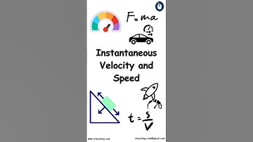 Instantaneous Velocity vs Speed | Explained with Real-Life Examples!